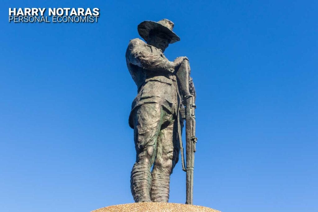 The CCP is Defeated Feature Image Statue of an ANZAC soldier